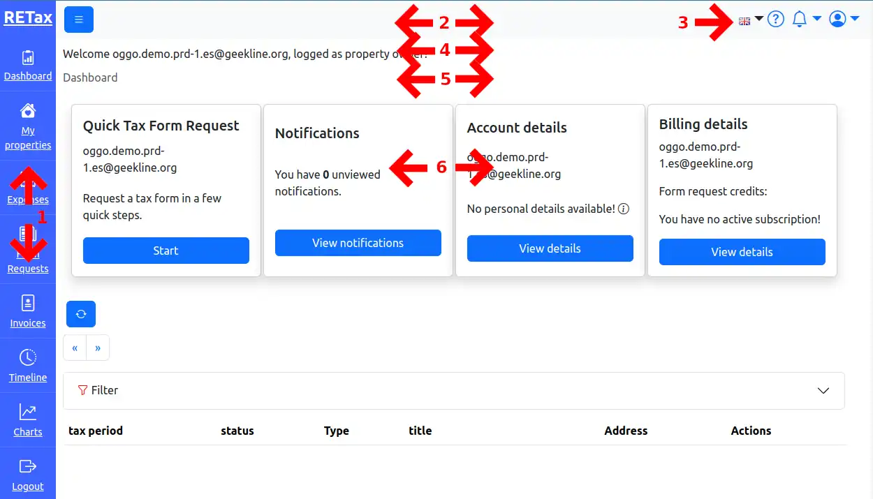 retax dashboard